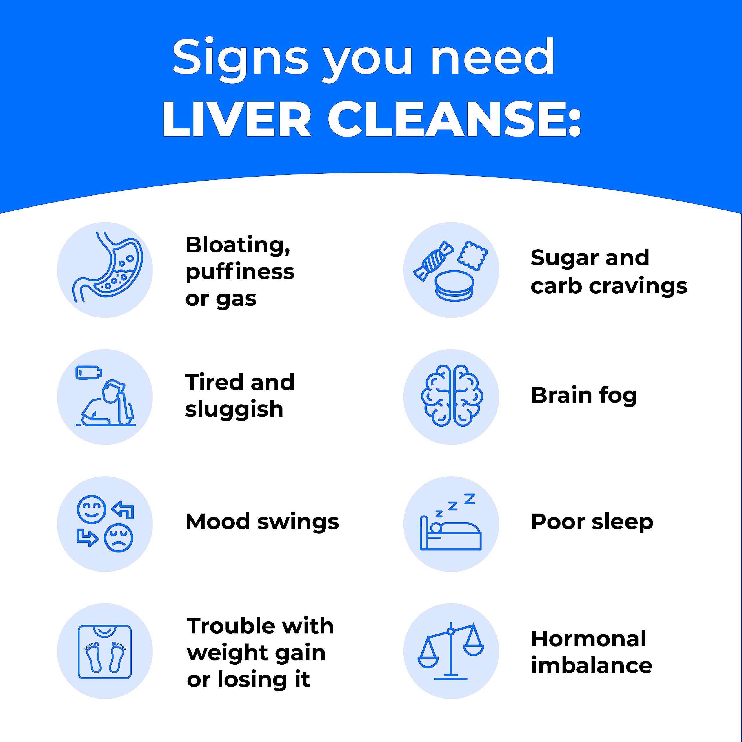 PUREHEALTH RESEARCH Liver Health – Liver Cleanse Detox & Repair with Artichoke Extract, Milk Thistle, Dandelion Root, Turmeric, Beet Root to Healthy Liver Renew with 11 Natural Nutrients, 60 Capsules