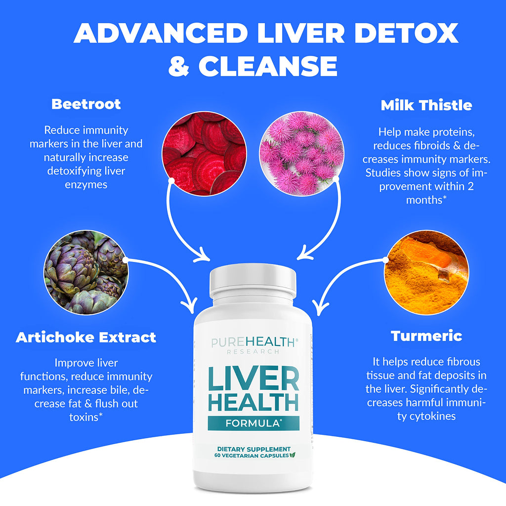 PUREHEALTH RESEARCH Liver Health Formula